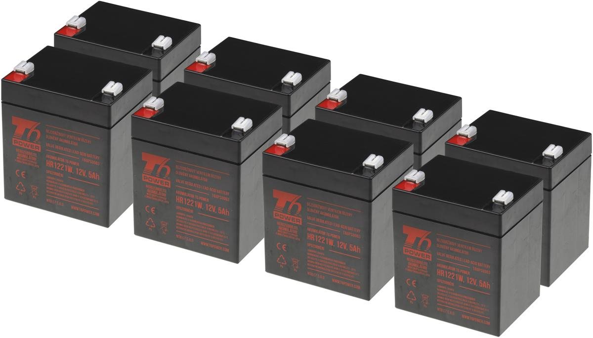 APC KIT RBC43, RBC152 – batéria T6 Power