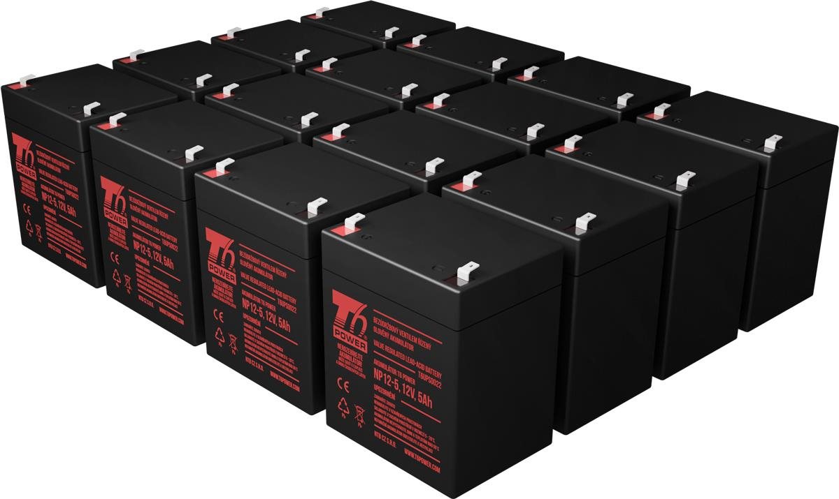 Sada baterií T6 Power pro záložní zdroj APC RBC140, VRLA, 12 V