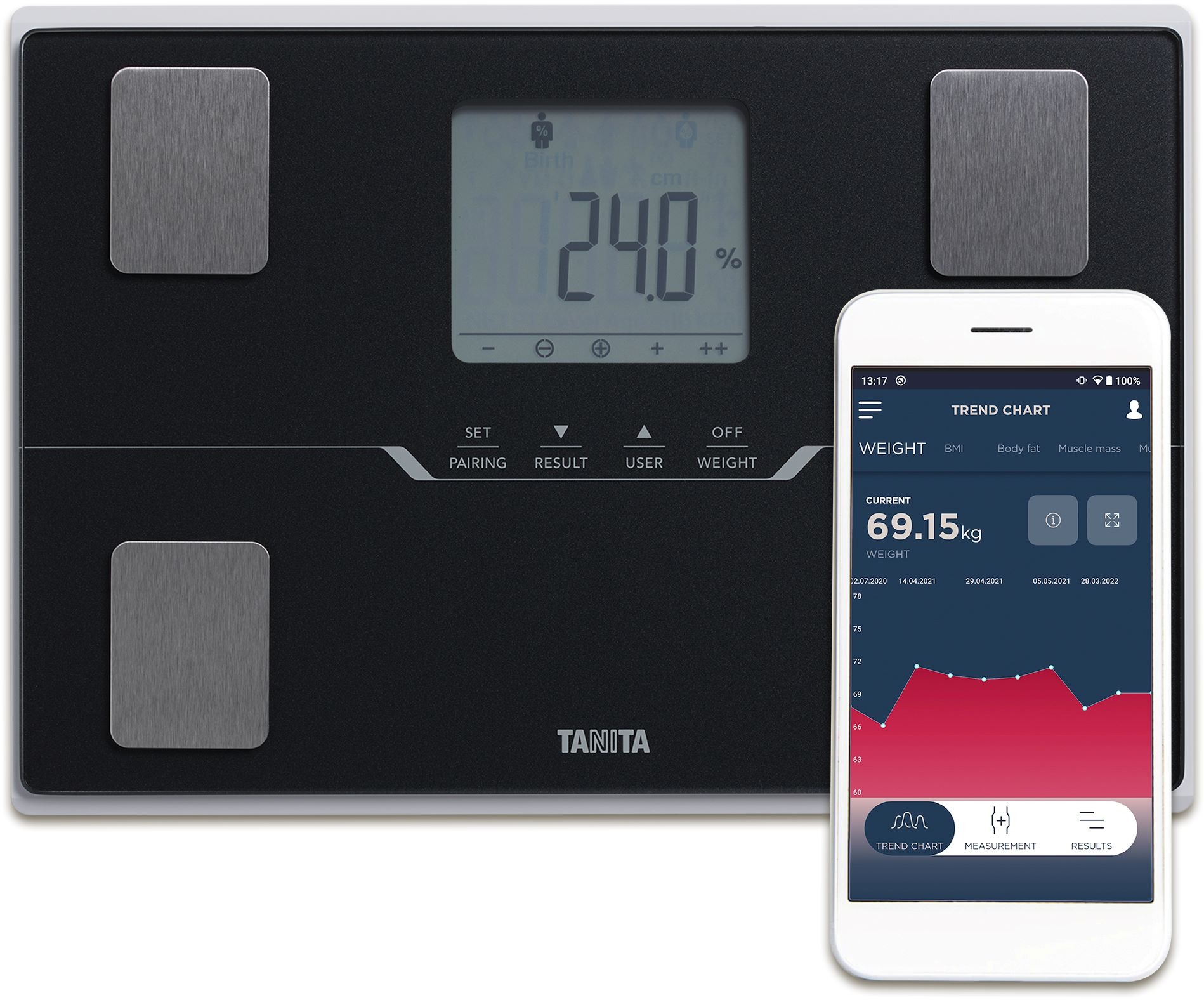 Tanita BC-401 Inteligentná osobná váha s telesnou analýzou