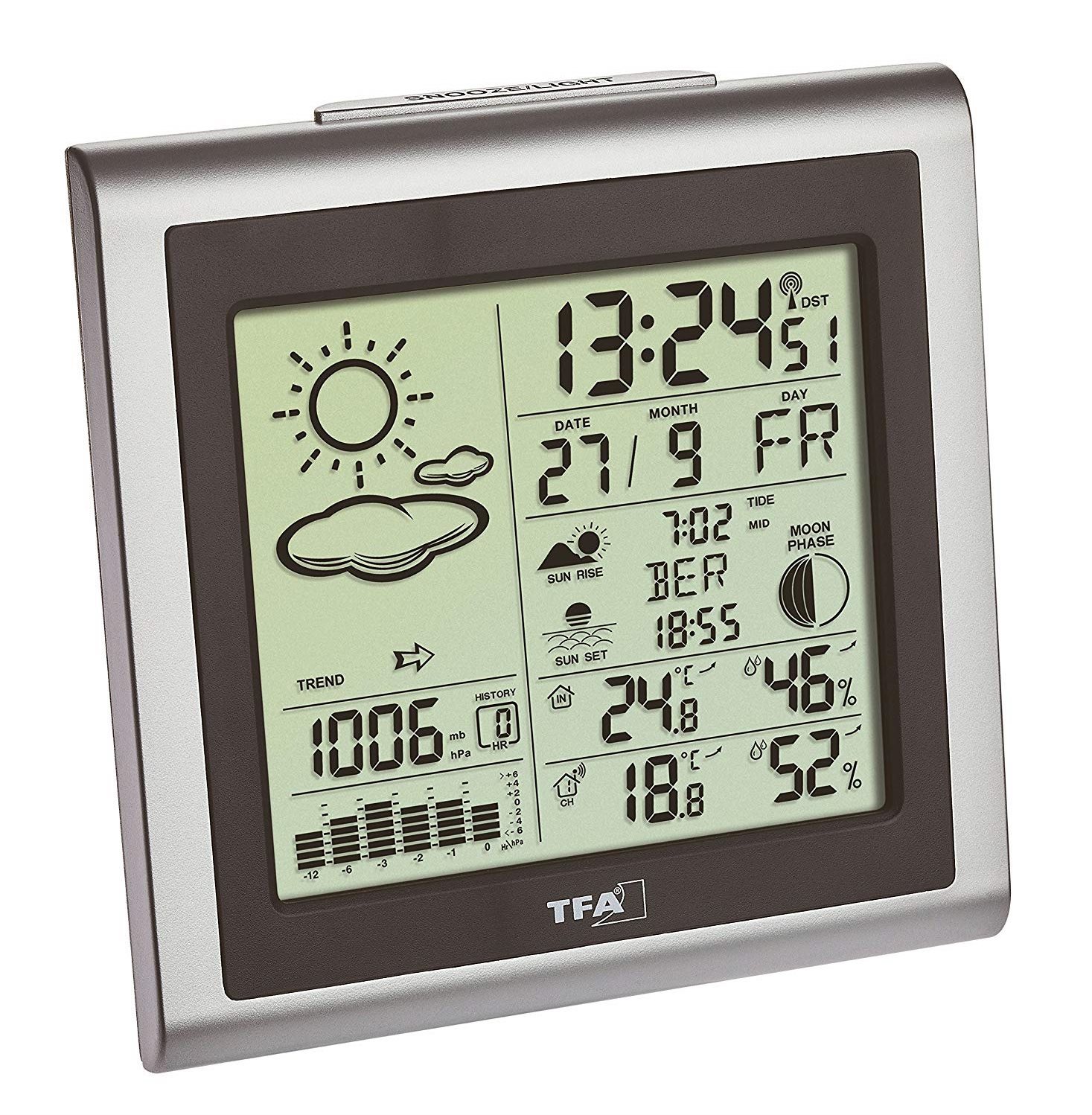 Domáca meteostanica TFA 35.1145.54 LARGO