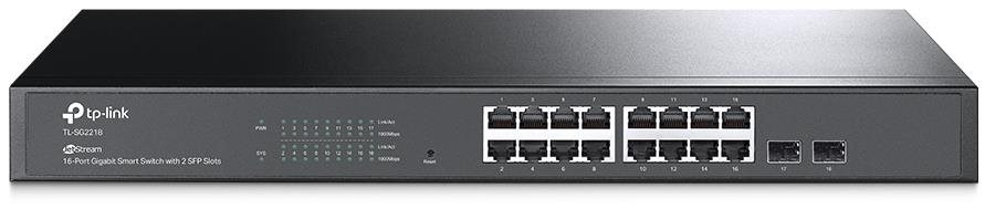 TP-Link SG2218, Omada SDN