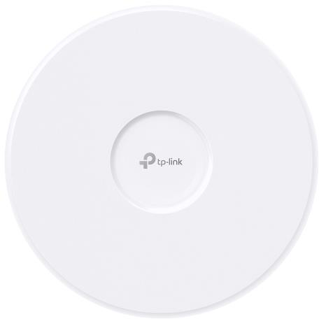 TP-Link EAP773, Omada SDN