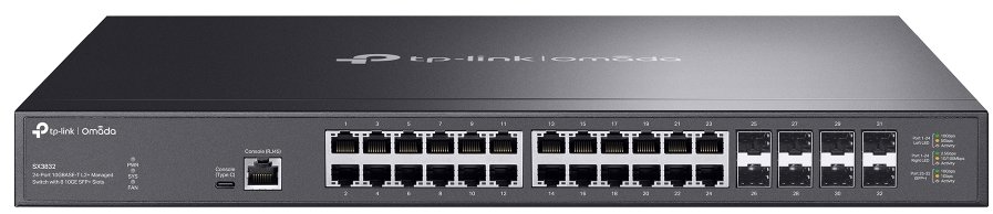 TP-Link SX3832, Omada SDN