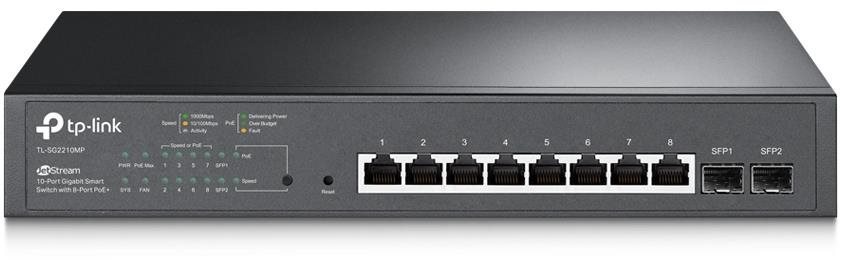 TP-Link SG2210MP, Omada SDN