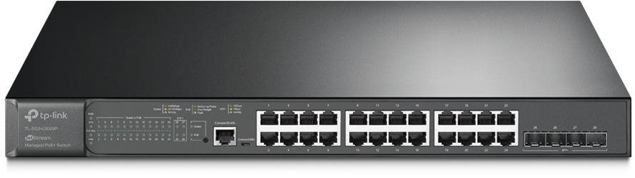 TP-Link SG3428XMP, Omada SDN