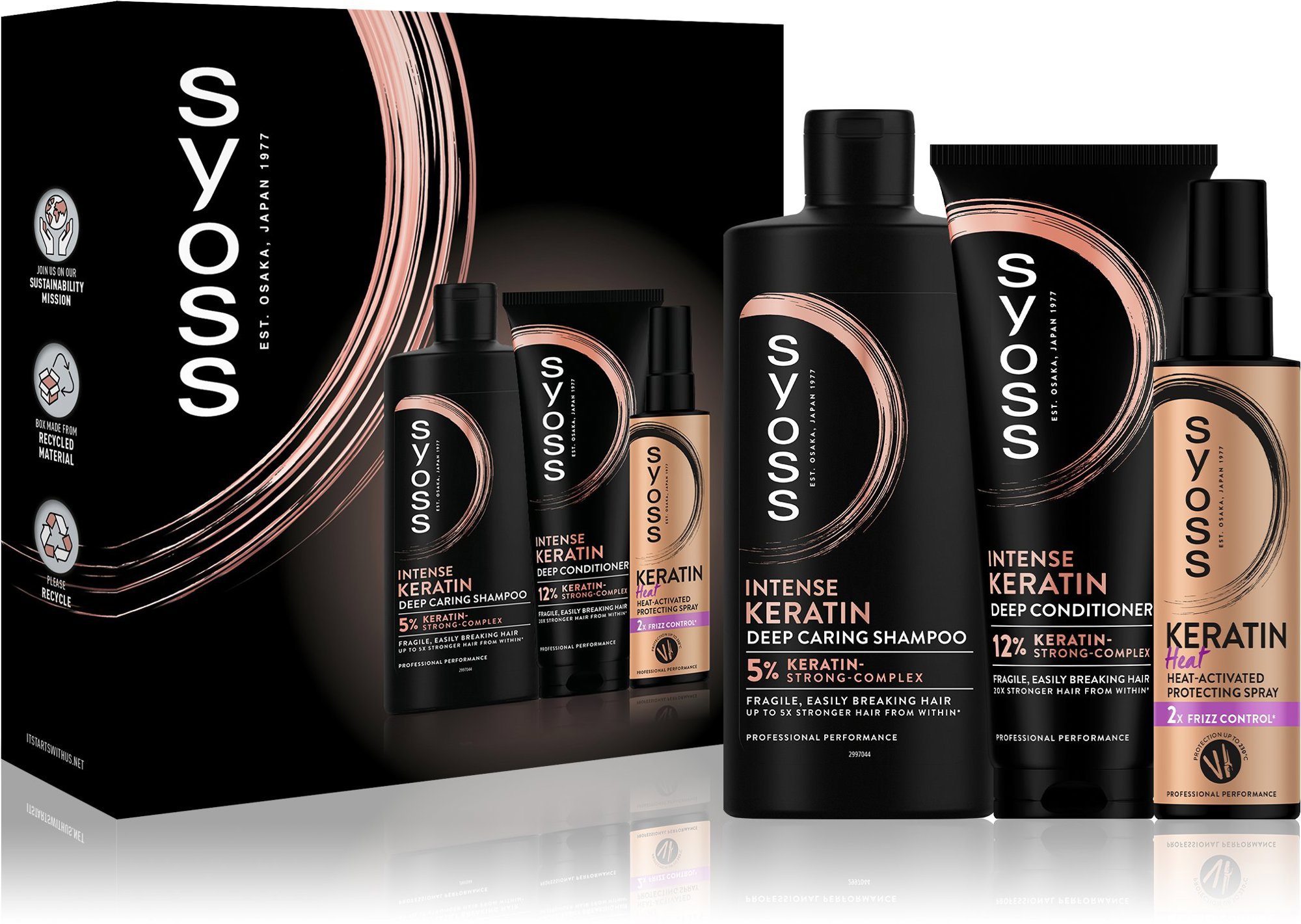 SYOSS Intense Keratin 700 ml