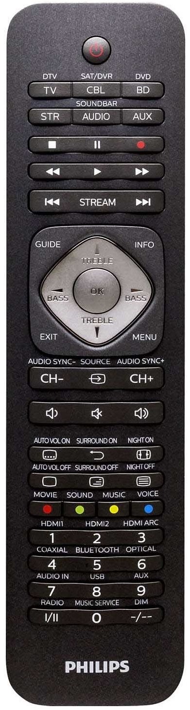 Philips SRP5016