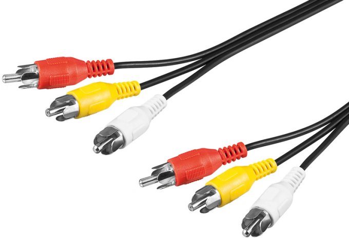 PremiumCord Kabel 3× CINCH-3× CINCH M/M 2 m