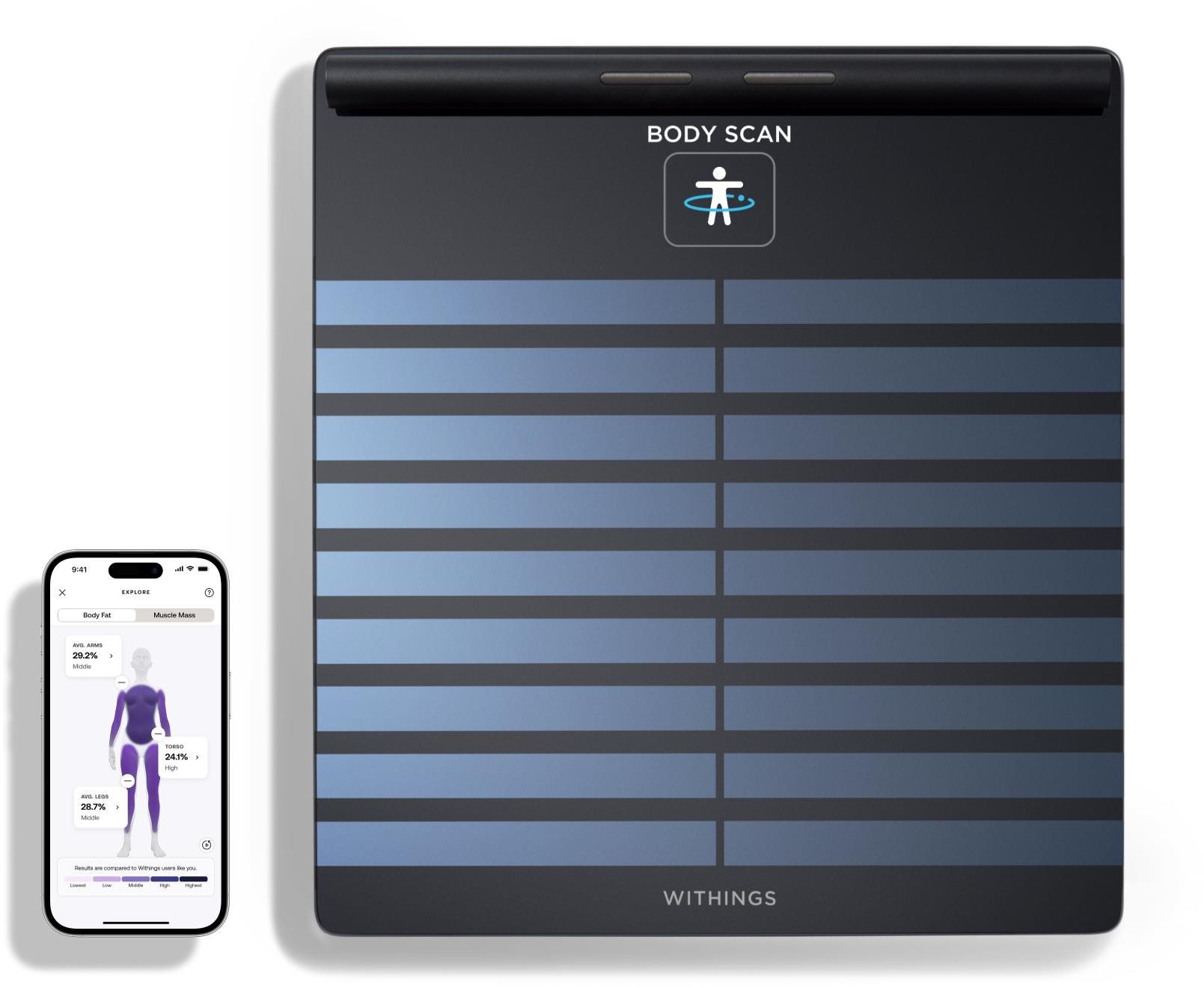 Withings Body Scan Connected Health Station – Black