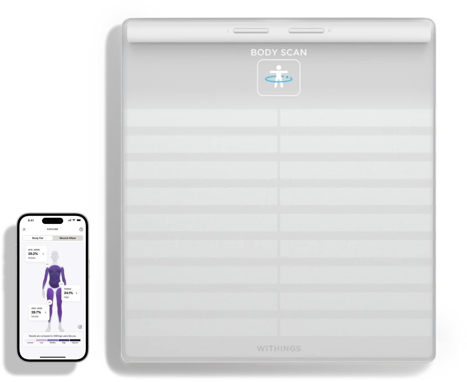 Withings Body Scan Connected Health Station – White