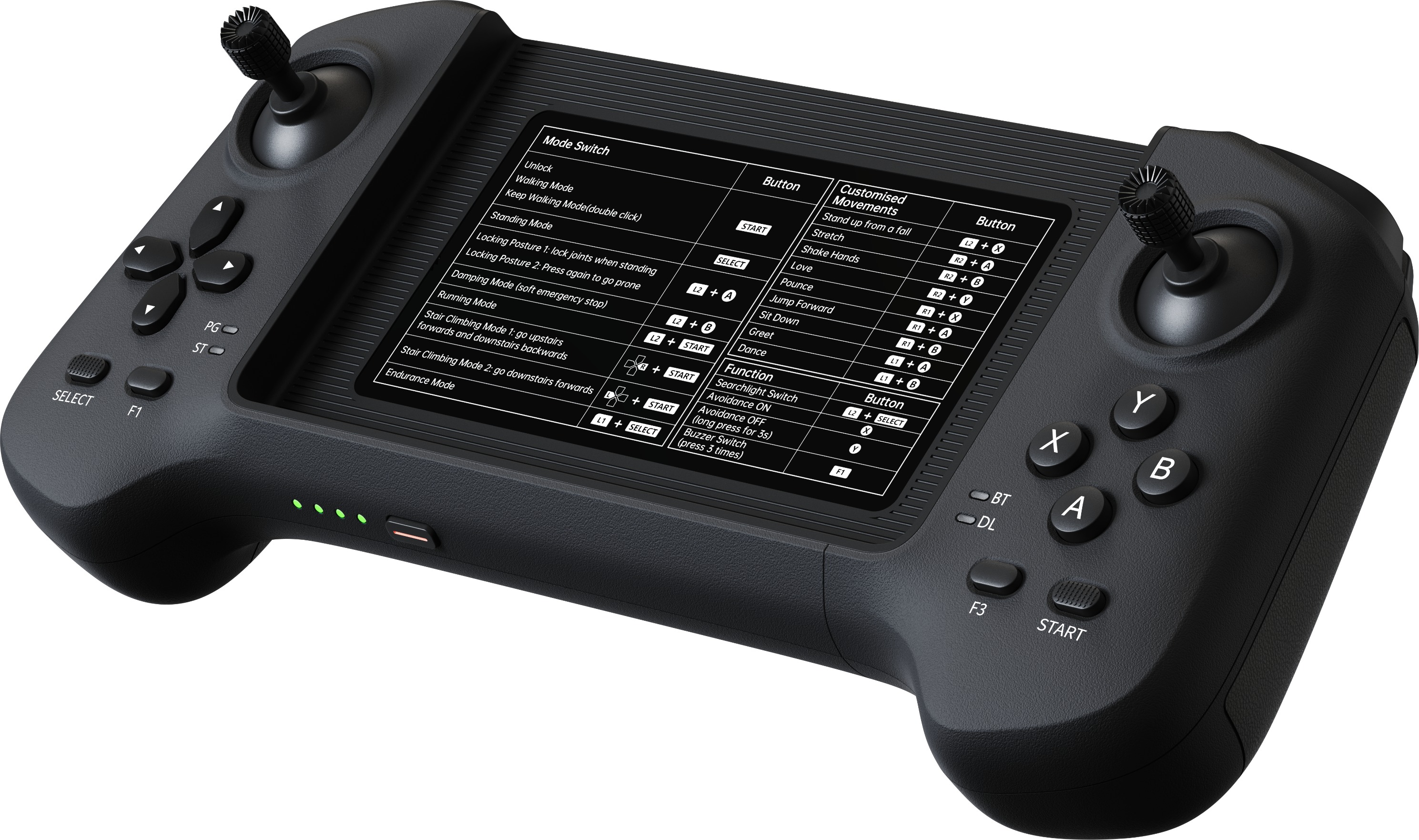 Unitree diaľkové ovládanie pre R1